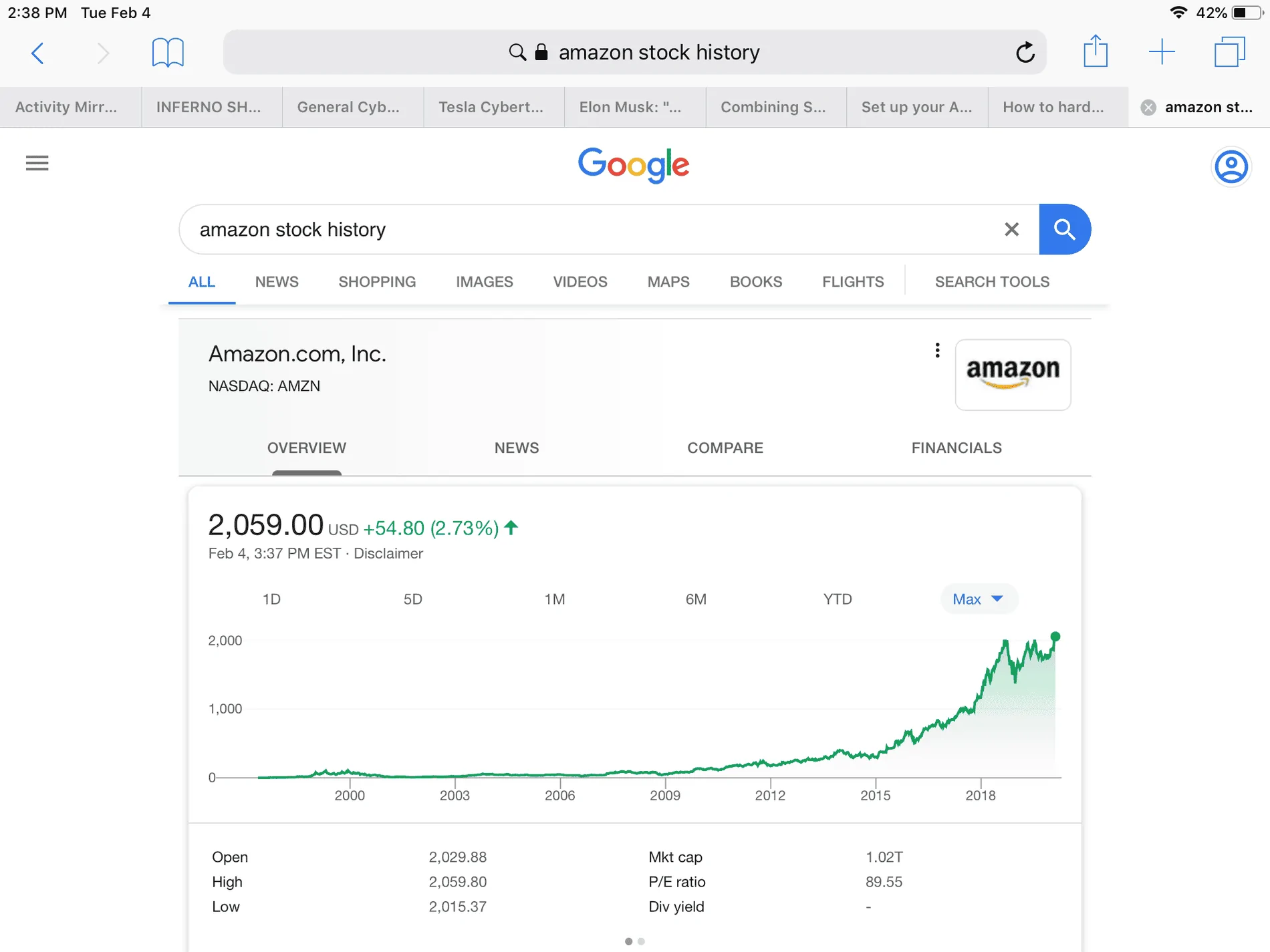 Tesla Model 2 Treating Tesla like a tech stock not an automotive stock. (See graphs) 3D8A1442-35F3-4AA6-A181-D56B7519F5E6