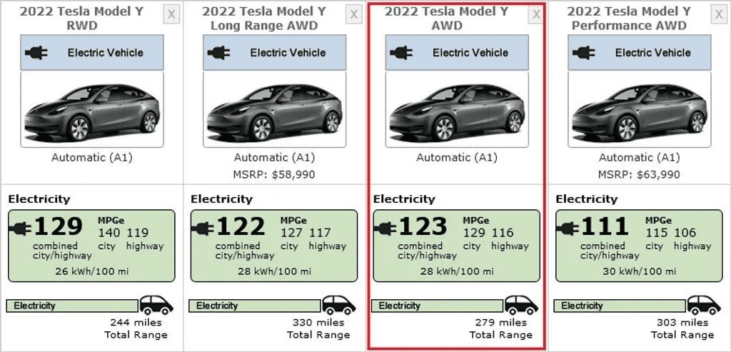 Tesla Model 2 Tesla getting ready to launch an SR version of the Model Y in the US 1647134804072
