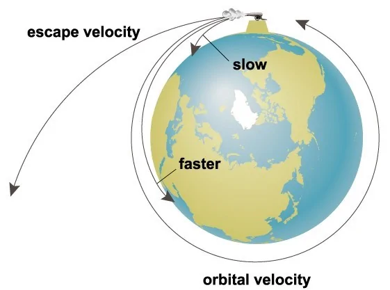 Tesla Model 2 Concorde launched micro sat. 1*4Cp3qiY-jS8gIFR8F5qOG