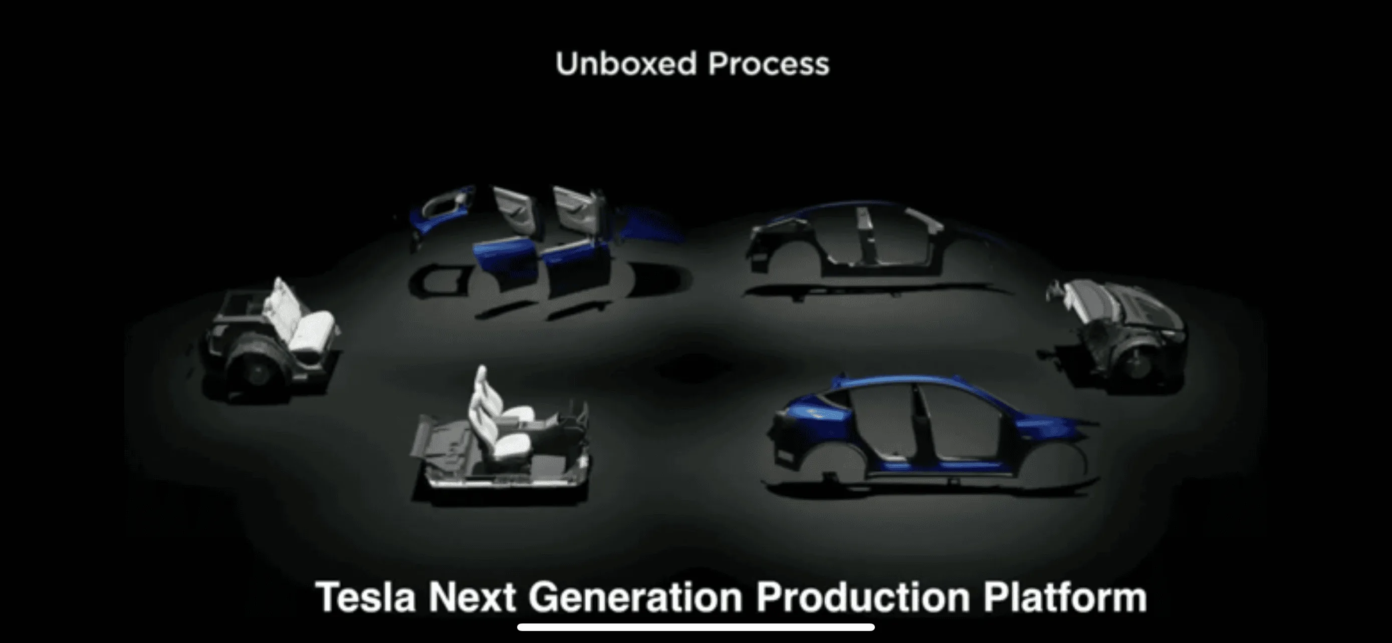Tesla Model 2 Why is no one talking about this "Next Gen Platform?" 88C7E881-70EA-415D-916D-E5E534B8DCDA