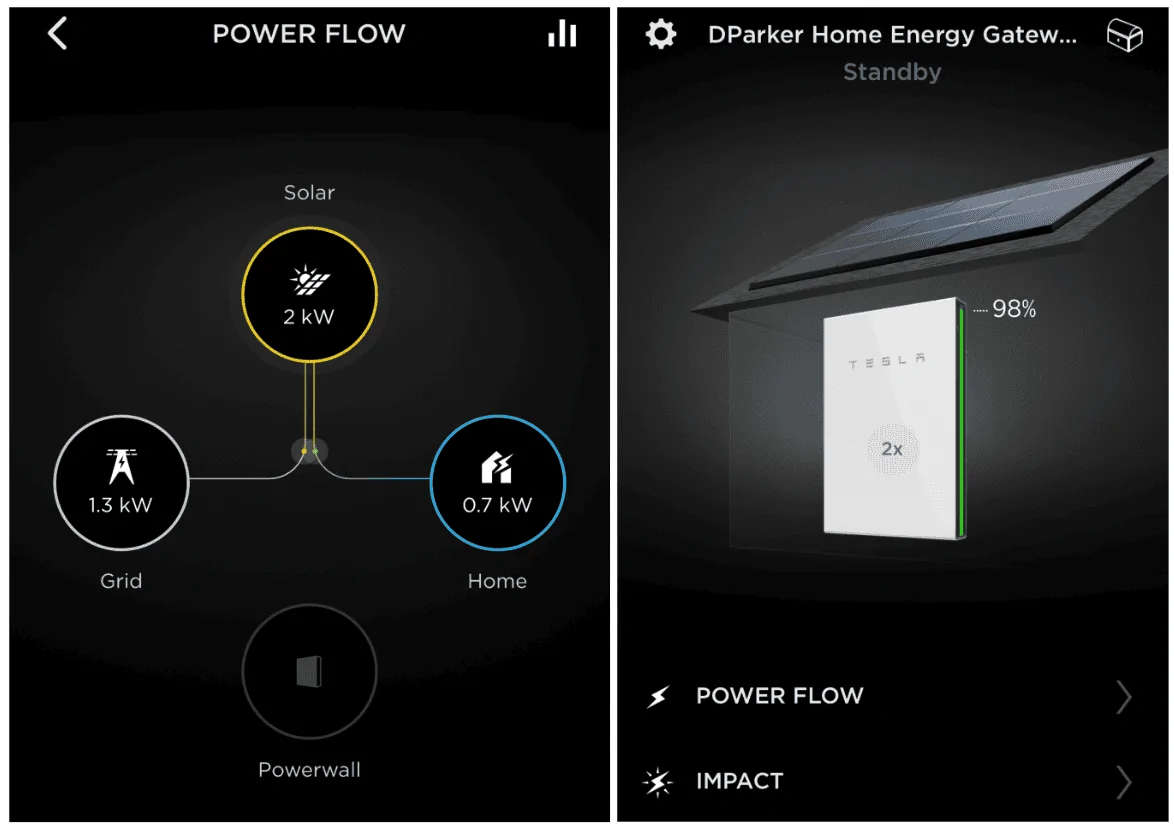Tesla Model 2 Tesla Introduced A Business Model The World Has Not Seen Before r-app-Hurricane-Dorian-Cocoa-Florida-CleanTechnica
