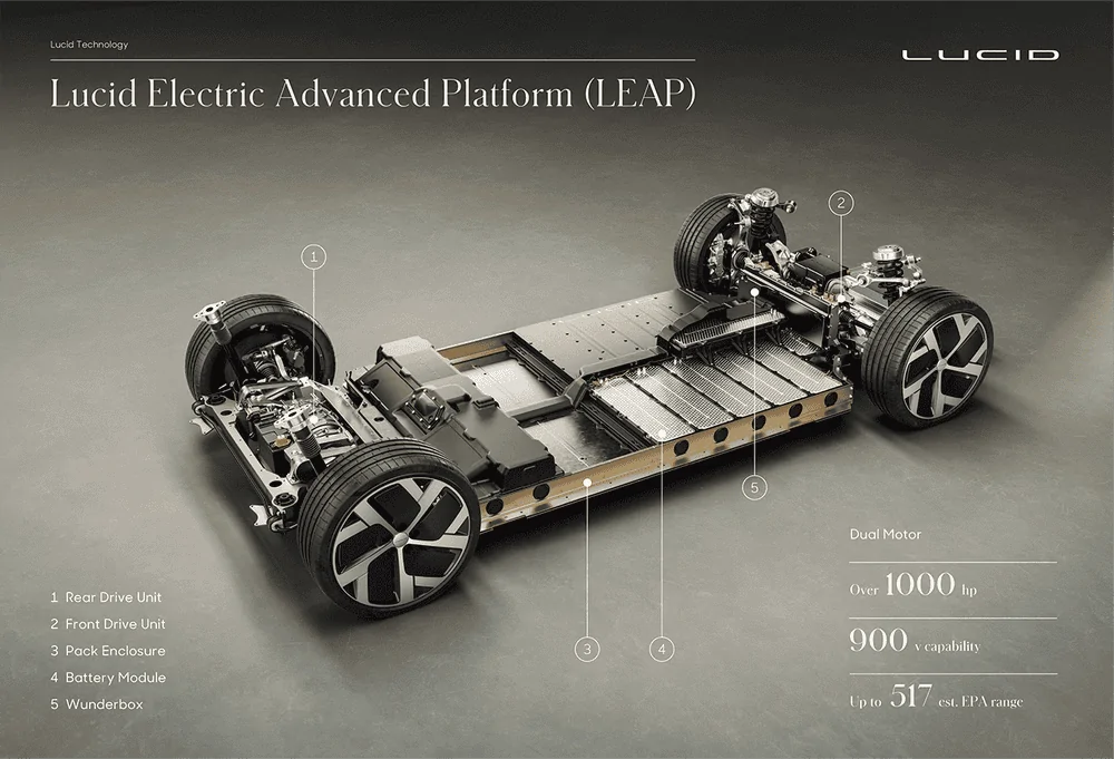 leap-1290x879-1.png