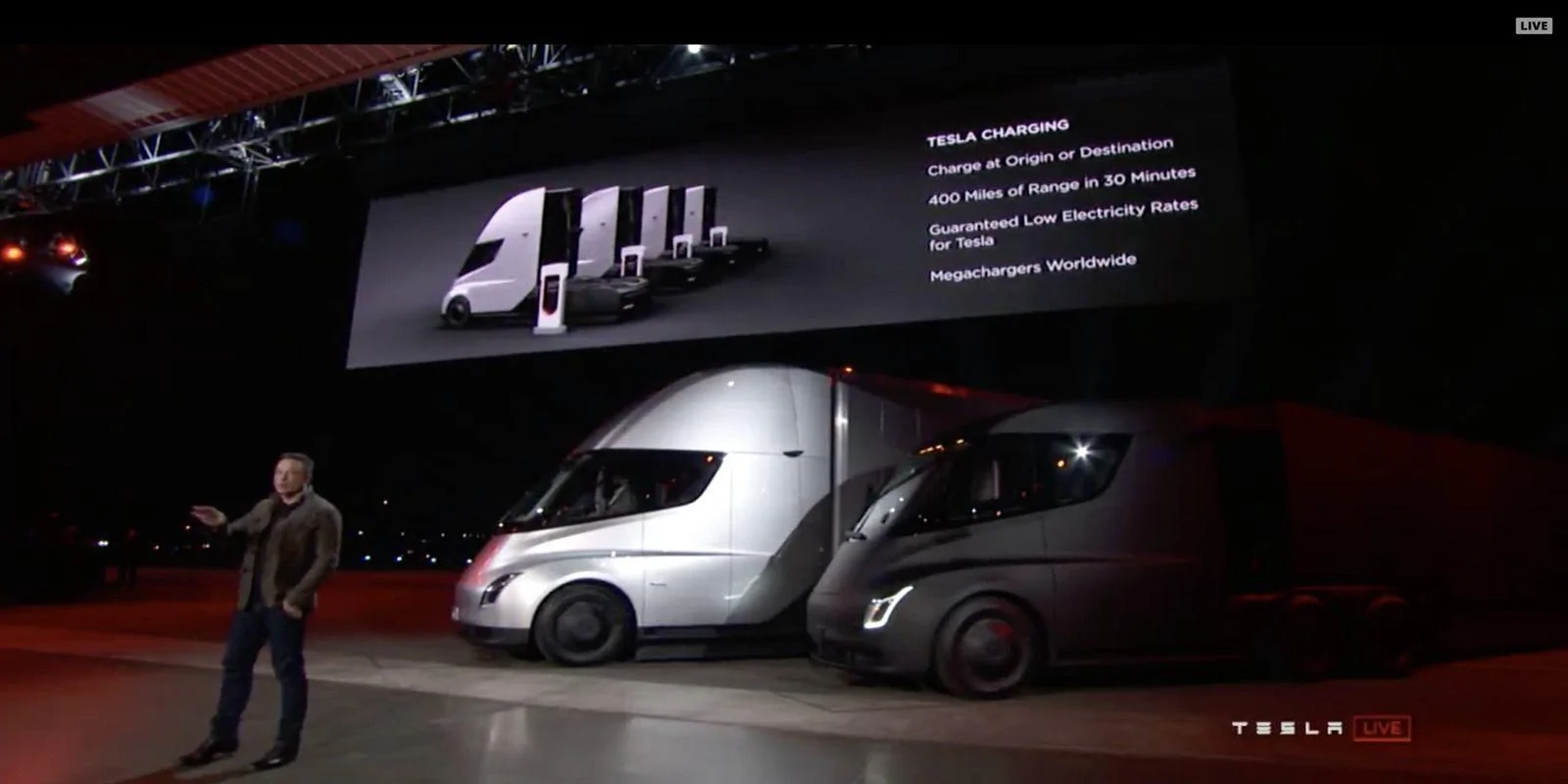 Tesla Model 2 Tesla is working with mysterious third-parties to deploy Megacharger network for electric semi trucks Tesla-Semi-Megacharger-e1603369574186