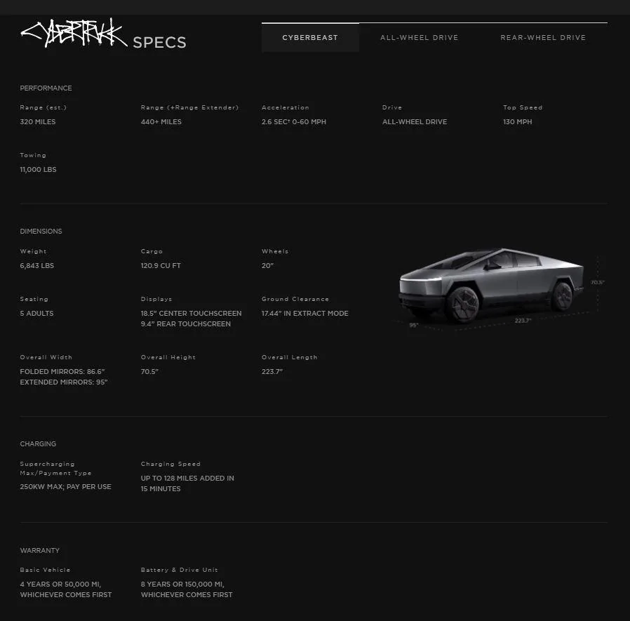 Tesla Model 2 Tesla Cyber Truck web Site prices, options, models wow CyberBeast Specs