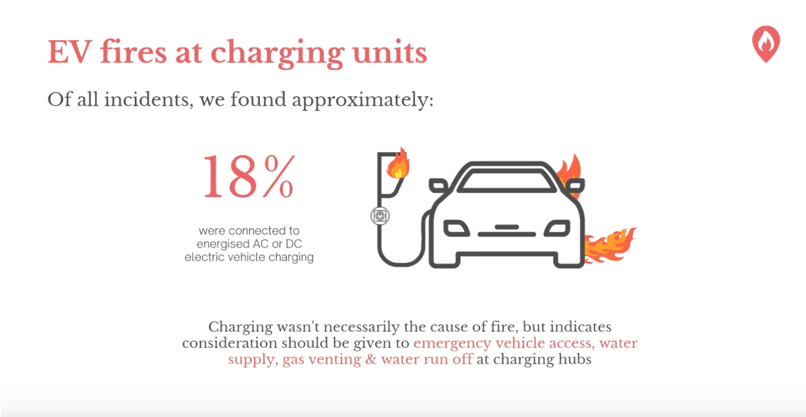 Tesla Model 2 EV Battery Fires Analyzed Screenshot 2024-02-28 at 11.55.56 AM