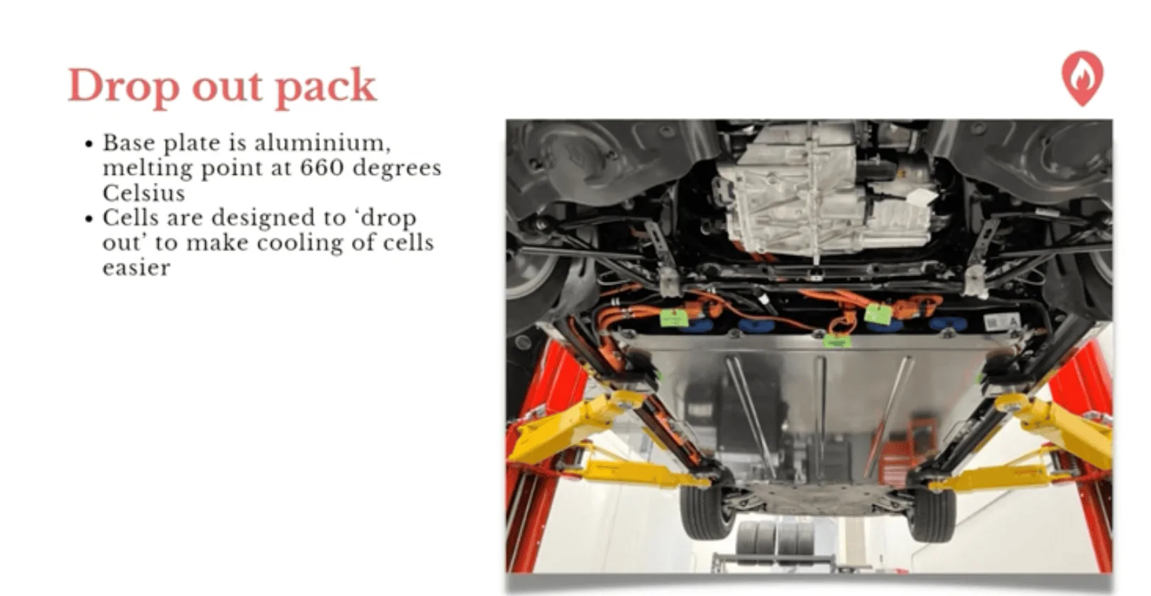 Tesla Model 2 EV Battery Fires Analyzed Screenshot 2024-02-28 at 12.02.40 PM
