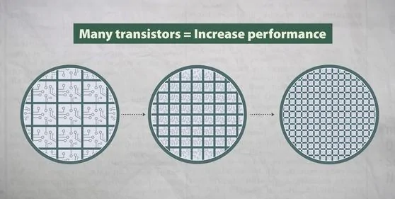 Tesla Model 2 TSMC's market cap is 9th highest in world - Tesla is 8th e05028f2-3326-4563-b39b-fb019d2492fc