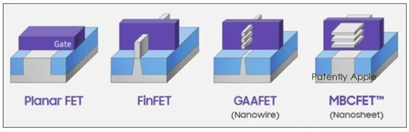 Tesla Model 2 TSMC's market cap is 9th highest in world - Tesla is 8th 6a0120a5580826970c026be42613a0200d-800wi