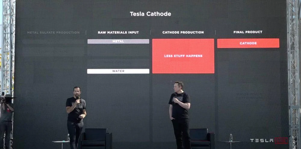 Tesla Model 2 Tesla snaps up battery patent for just $3 – seemingly as part of startup acquisition Screen-Shot-2021-05-04-at-5.24.12-PM