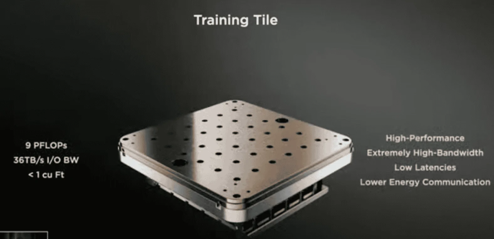 Tesla Model 2 Tesla AI Day Screen Shot 2021-08-19 at 11.29.18 PM